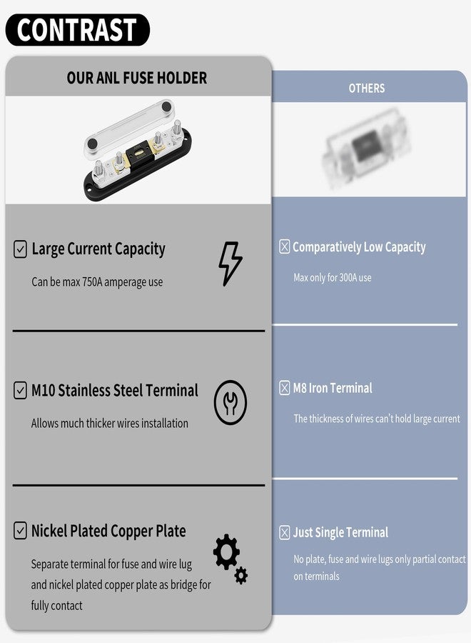 DAIERTEK حامل فيوزات DaierTek ANL مع فيوز ANL بقوة 600 أمبير، أطراف توصيل M10، كتلة فيوزات ANL بحرية بحد أقصى 750 أمبير مع فيوز ANL مطلي بالذهب بقوة 600 أمبير للسيارات والشاحنات والقوارب - Image 5